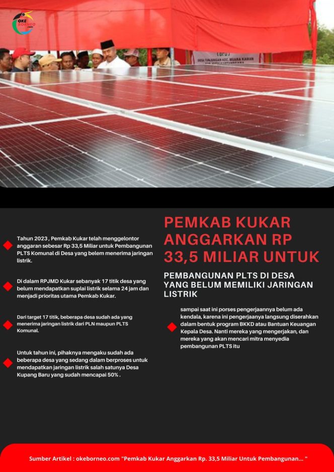 
Pemkab Kukar Anggarkan Rp 33,5 Miliar Untuk Pembangunan PLTS di Desa yang Belum Memiliki Jaringan Listrik