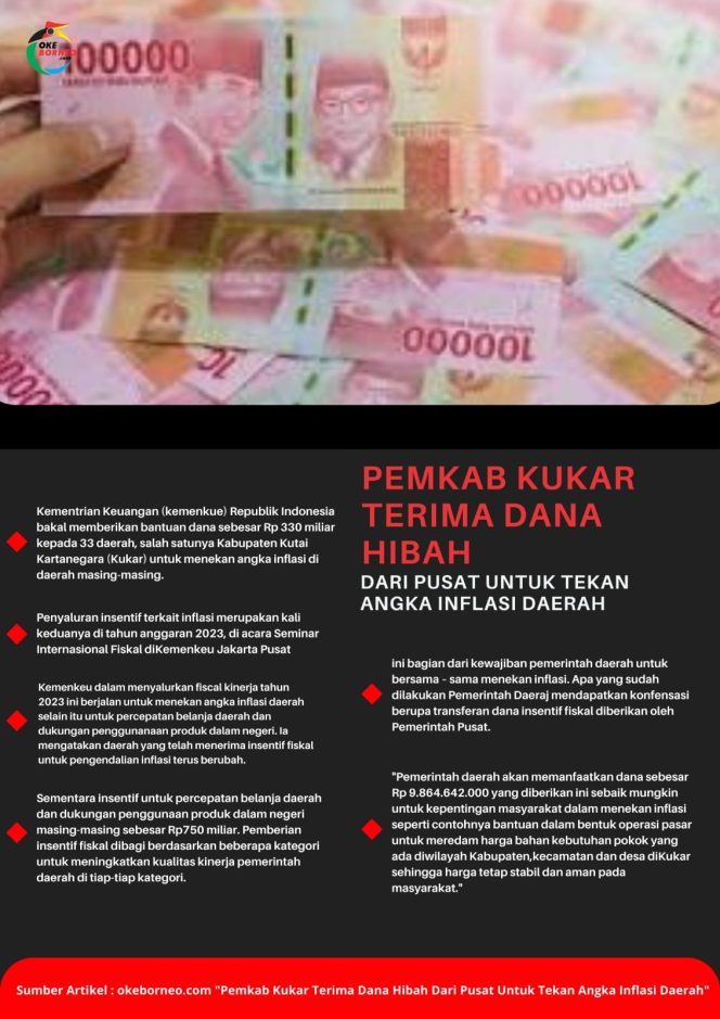 
Pemkab Kukar Terima Dana Hibah dari Pusat Untuk Tekan Angka Inflasi Daerah