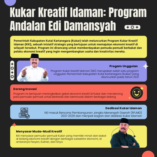 
Teks foto: Info Grafik 