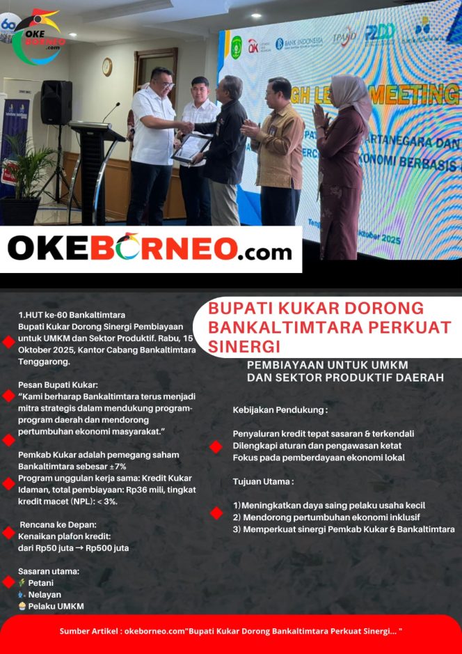 
Infografis: Ozzy/okeborneo.com