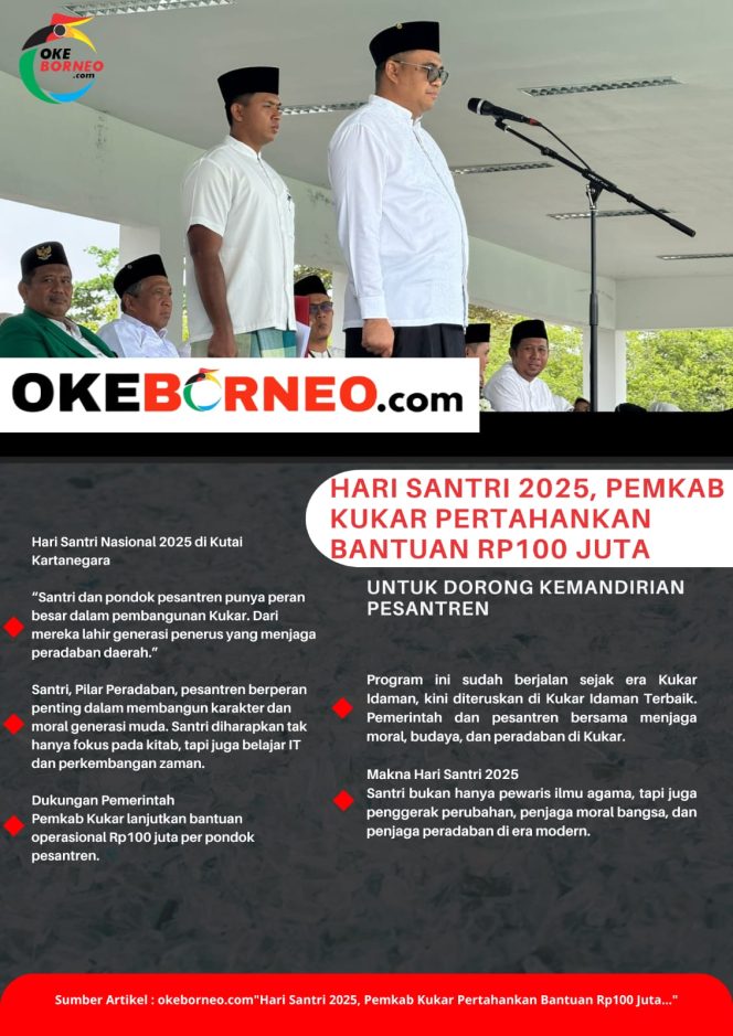 
Infografis: Ozzy/okeborneo.com