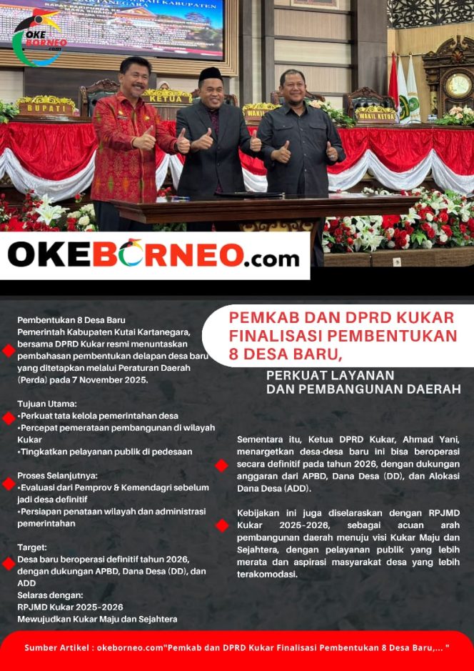 
Infografis: Ozzy/Okeborneo.com