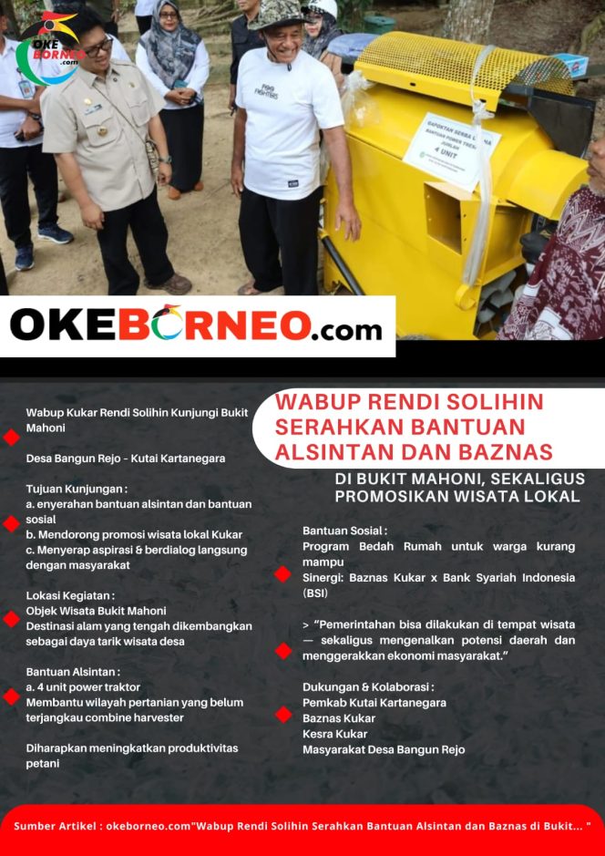 
Infografis: Ozzy/Okeborneo.com