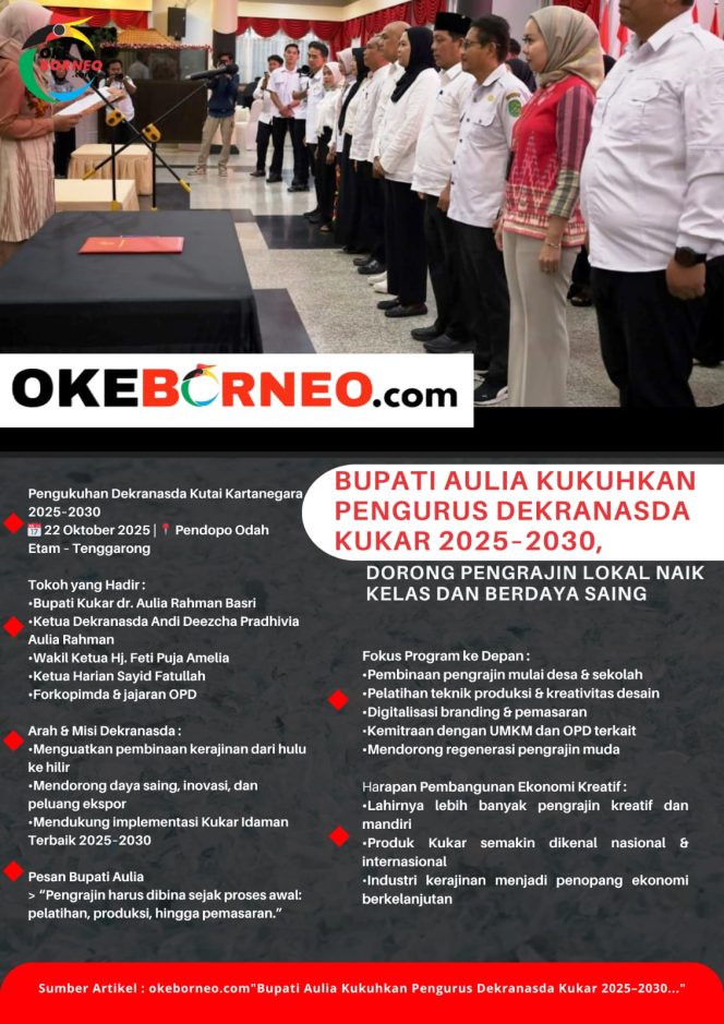 
Infografis: Ozzy/Okeborneo.com