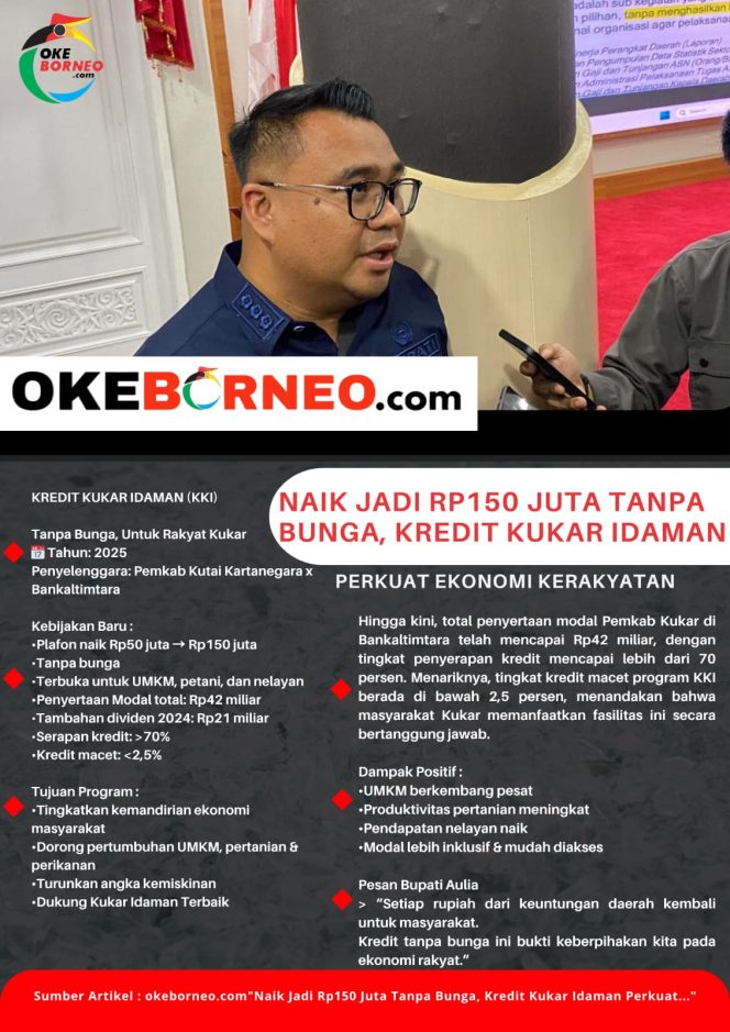 
Infografis: Ozzy/Okeborneo.com