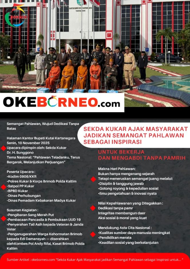 
Infografis: Ozzy/okeborneo.com