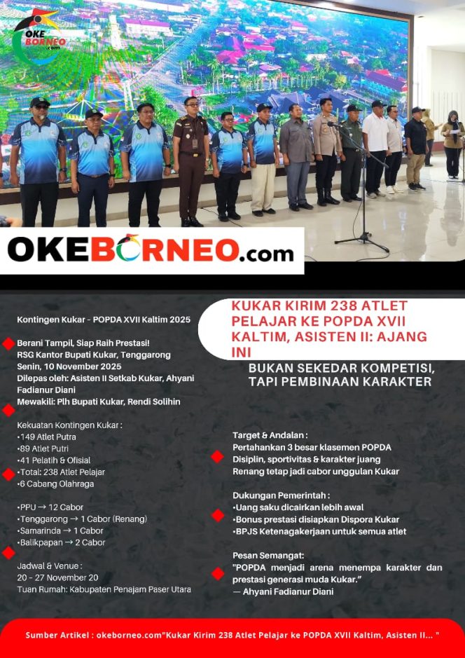 
Infografis: Ozzy/okeborneo.com